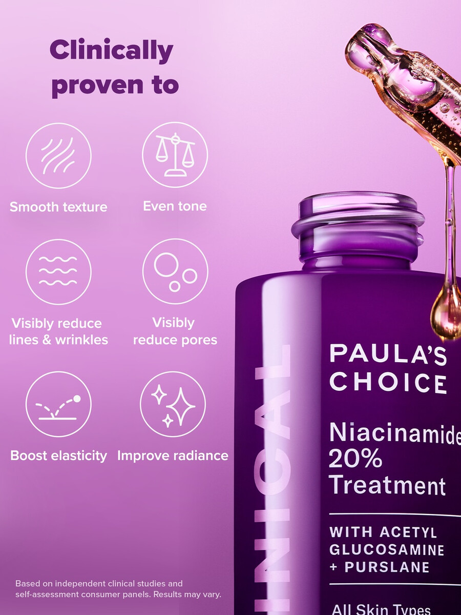 klinische behandeling met 20 niacinamide serum