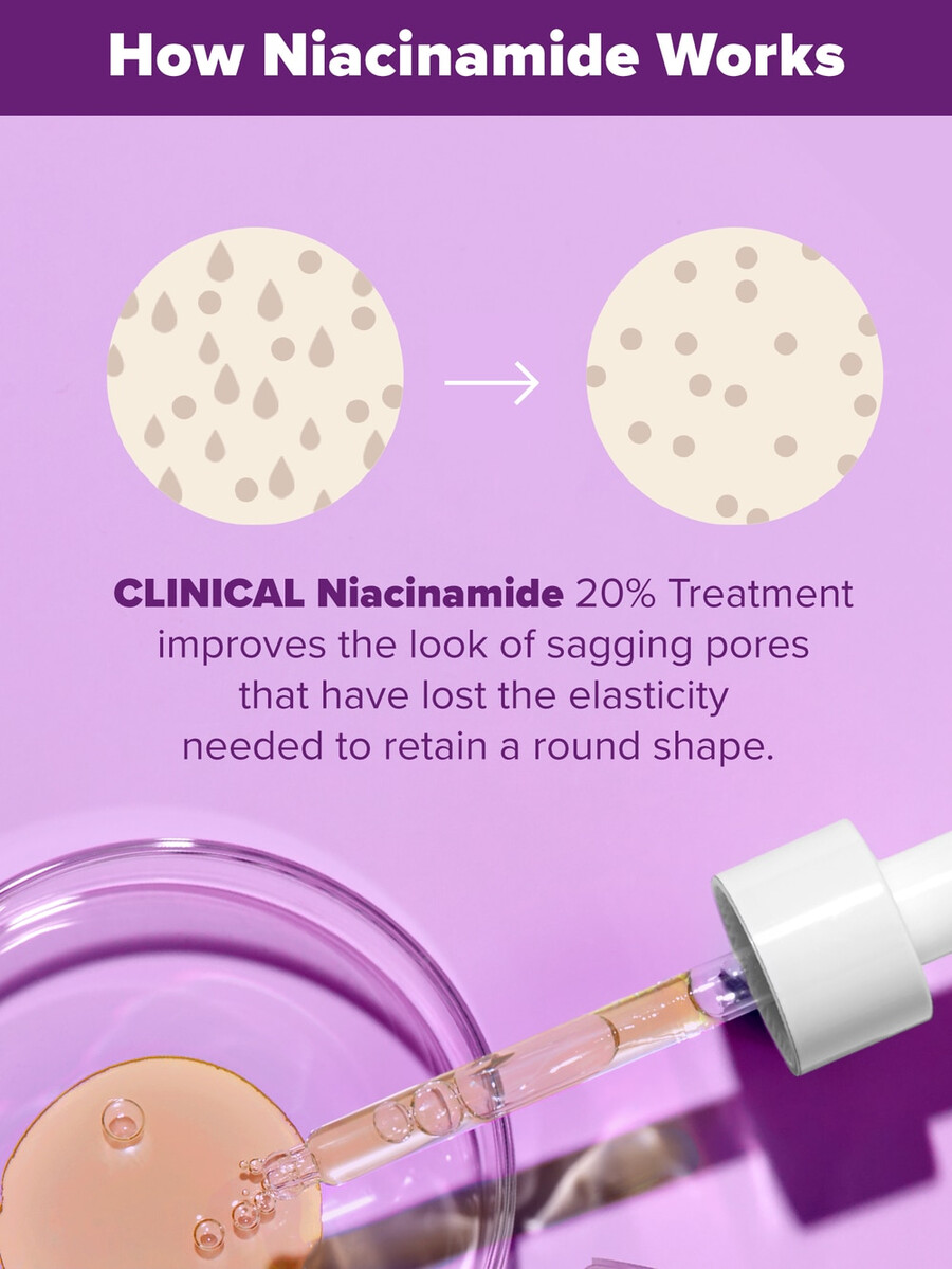 klinische behandeling met 20 niacinamide serum