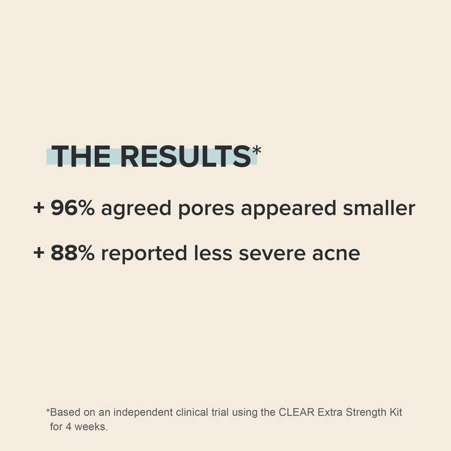 clear extra sterke acne producten kit