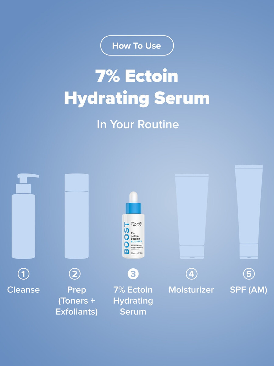 7 ectoin hyaluronzuur melkachtig hydraterend serum